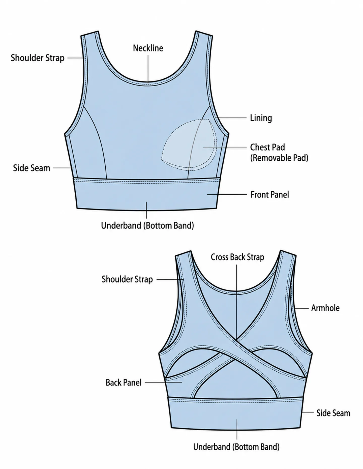 Dohyee Yoga Wear Image 2